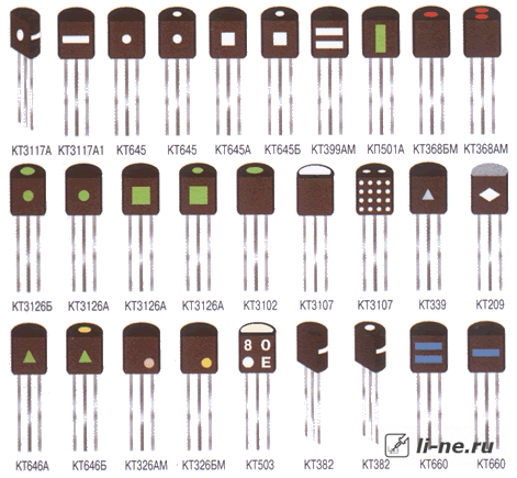Цветовые и графические обозначения на транзисторах КТ