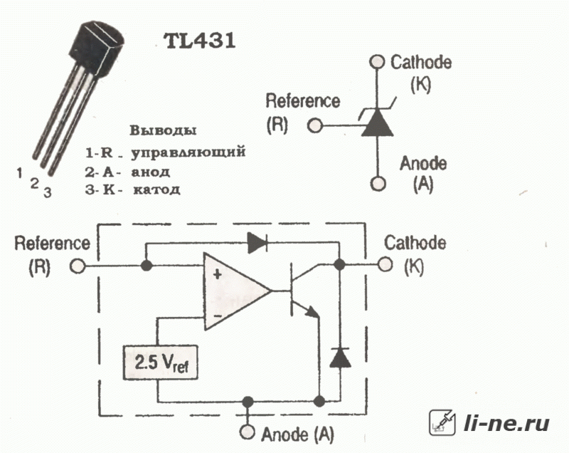 блок-схема TL431