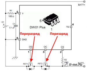 DW01 | Радиолюбитель — это просто