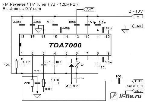 Микросхемы для радиоприемников, TDA7000