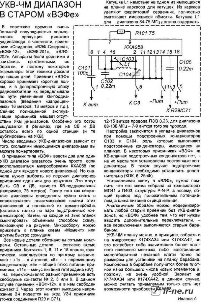 Супер микросхема КХА058 (ХА058)